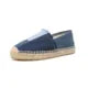 Espadrilles aus Denim-Patchwork